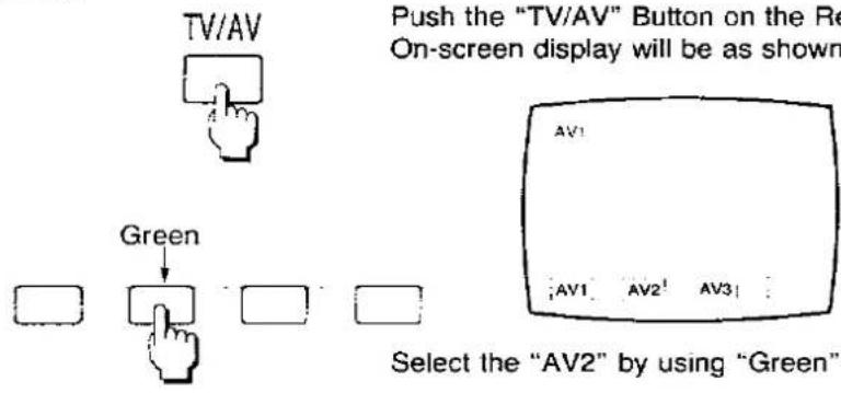 PANASONIC TX-37A2G - 2-2. - 1