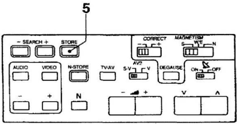 PANASONIC TX-37A2G - Tuning of the Satellite Broadcasting - 2