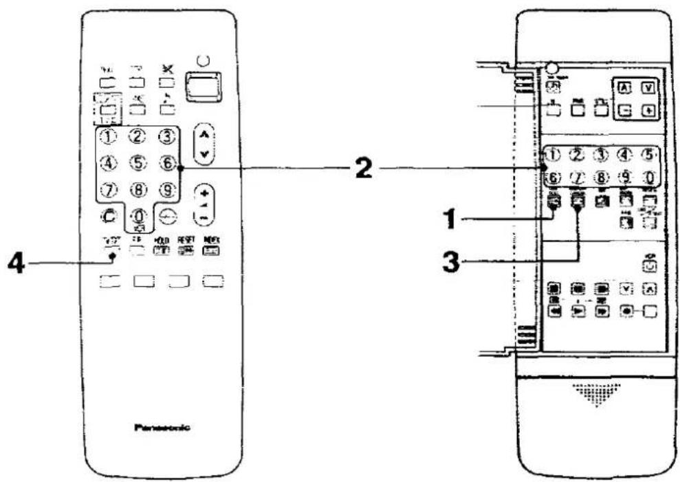 PANASONIC TX-37A2G - Text Sub page access - 1