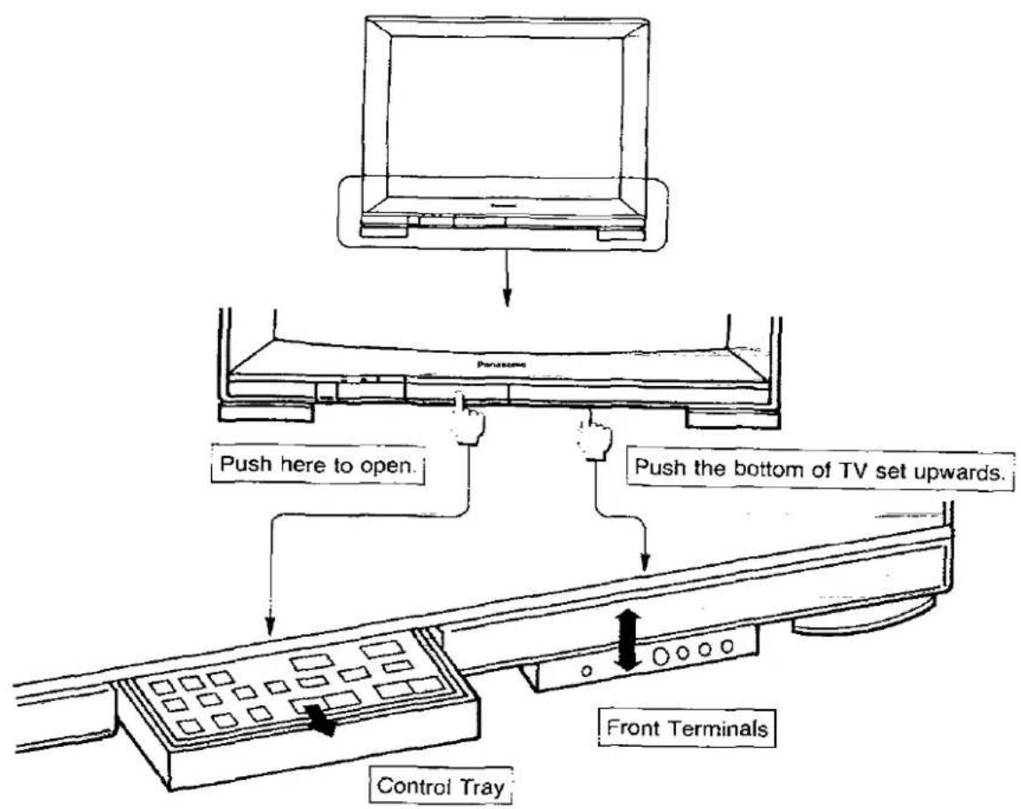 PANASONIC TX-37A2G - How to Open the Controls Panel - 1