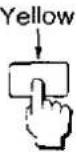 PANASONIC TX-37A2G - Pattern 5 : Via the "AV3" Video and Audio Terminals - 7