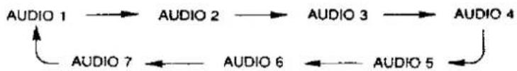 PANASONIC TX-37A2G - General Operation of the Satellite Broadcasting - 4
