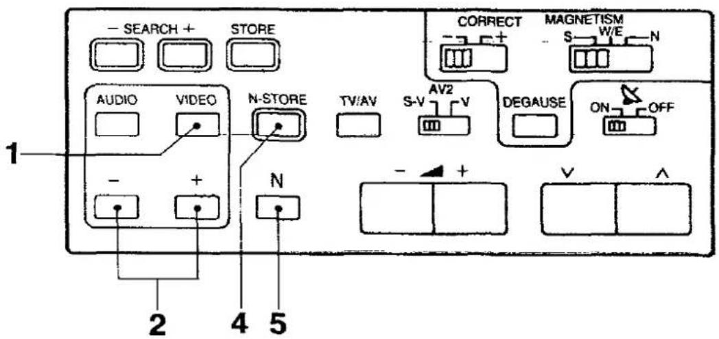 PANASONIC TX-37A2G - To adjust the Video menu - 1
