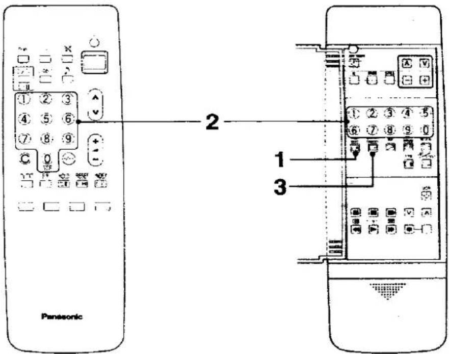 PANASONIC TX-37A2G - Text Sub page access - 6