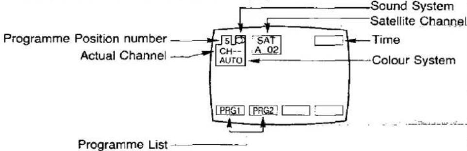 PANASONIC TX-37A2G - 2. - 2