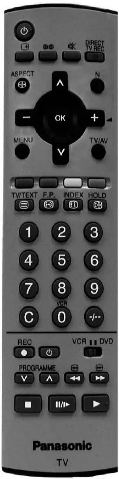 PANASONIC TX-25PX1D - BEDIENUNG DES VIDEORECORDERS/DVD - 1