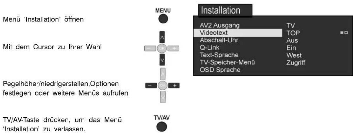 PANASONIC TX-25PX1D - Was sind die Vorteile? - 1