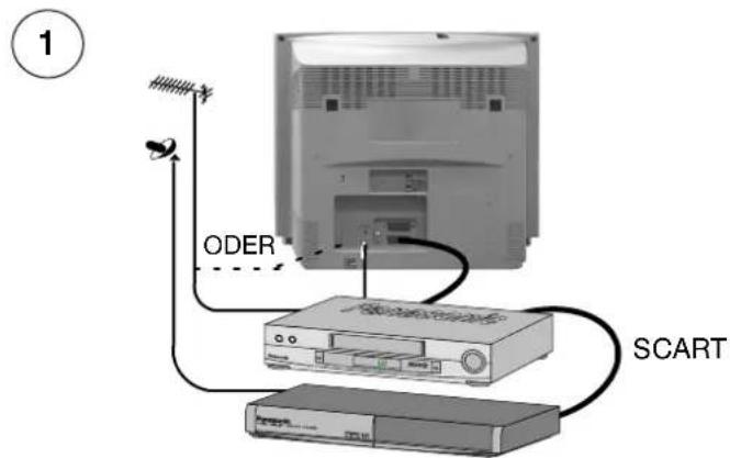 PANASONIC TX-25PX1D - ZUBEHÖR - 6