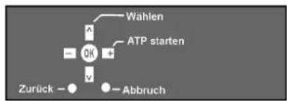 PANASONIC TX-25PX1D - TV-SPEICHER-MENÜ-AUTOMATISCHEPROGRAMMSUCHE(ATP) - 5