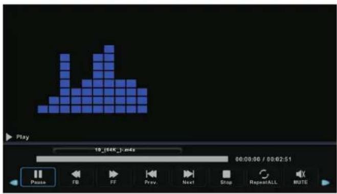 Kernau 43 KFHDK 600 - PVR File System - 10