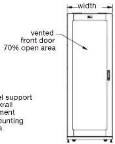 width vented front door 70% open area I support rail ment ounting