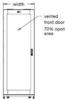 width vented front door 70% open area