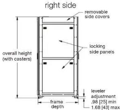 right side removable side covers locking side panels overall height (with casters) leveler adjustment .98 [25] min 1.68 [43] max frame depth
