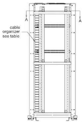 cable organizer see table