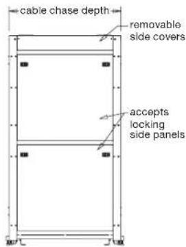 cable chase depth removable side covers accepts locking side panels