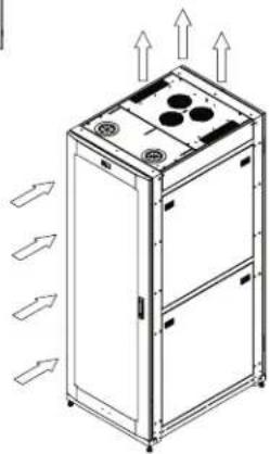 Isometric line drawing of a multi-level industrial cabinet with ventilation ducts and fan gauges (no text or symbols)