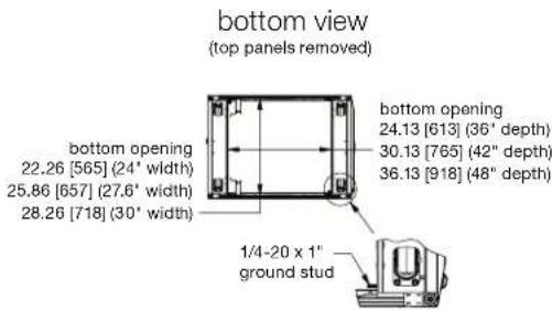 bottom view (top panels removed) bottom opening 22.26 [565] (24" width) 25.86 [657] (27.6" width) 28.26 [718] (30' width) 1/4-20 x 1" ground stud bottom opening 24.13 [613] (36" depth) 30.13 [765] (42" depth) 36.13 [918] (48" depth)