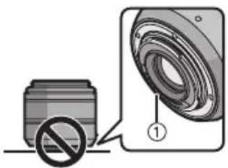 PANASONIC Lumix H-X025 - Ettevaatusabinõud - 1
