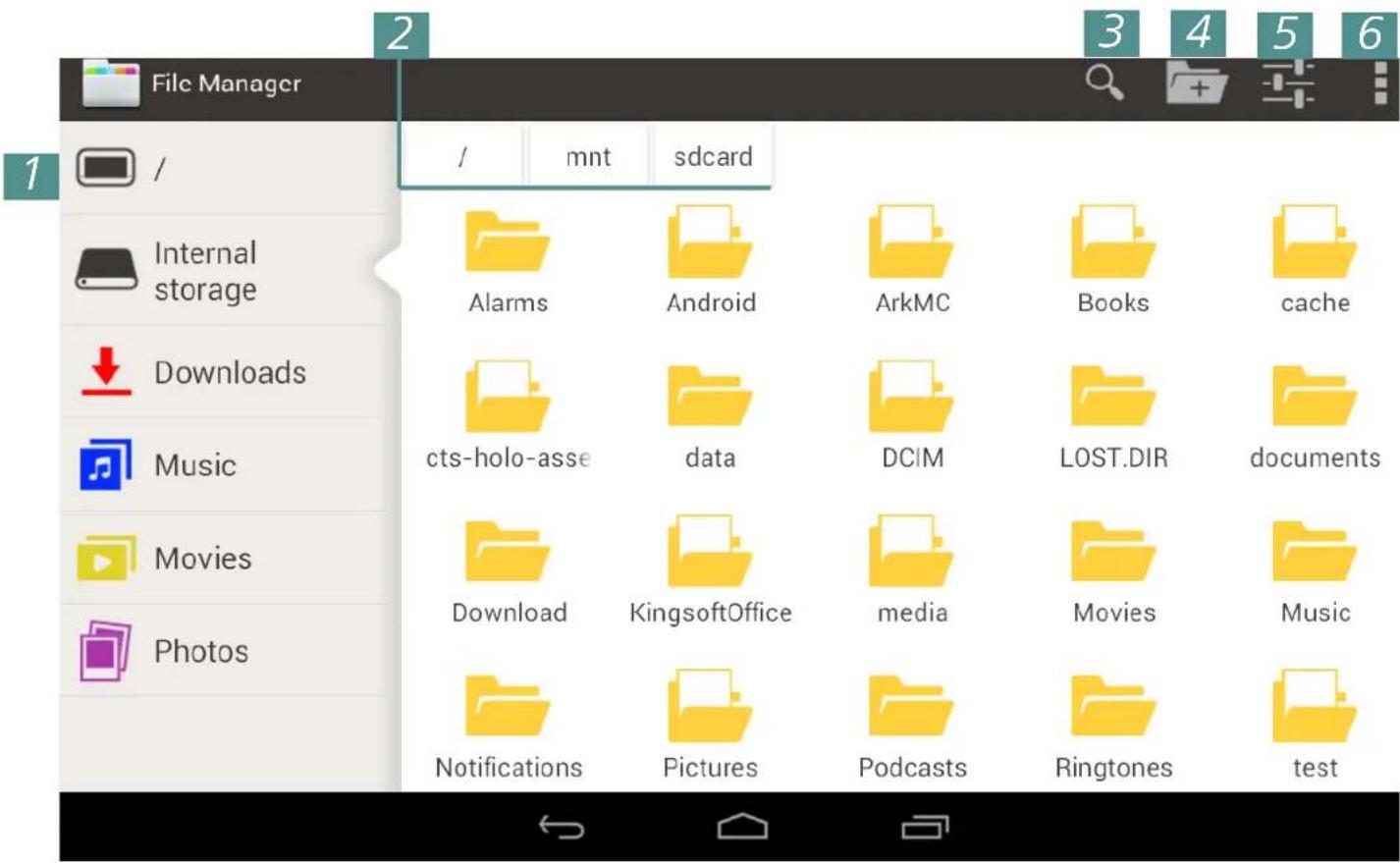 File Manager / Internal storage Downloads Music Movies Photos 1 2 3 4 5 6 / mnt sdcard Alarms Android ArkMC Books cache cts-holo-asse data DCIM LOST.DIR documents Download KingsoftOffice media Movies Music Notifications Pictures Podcasts Ringtones test