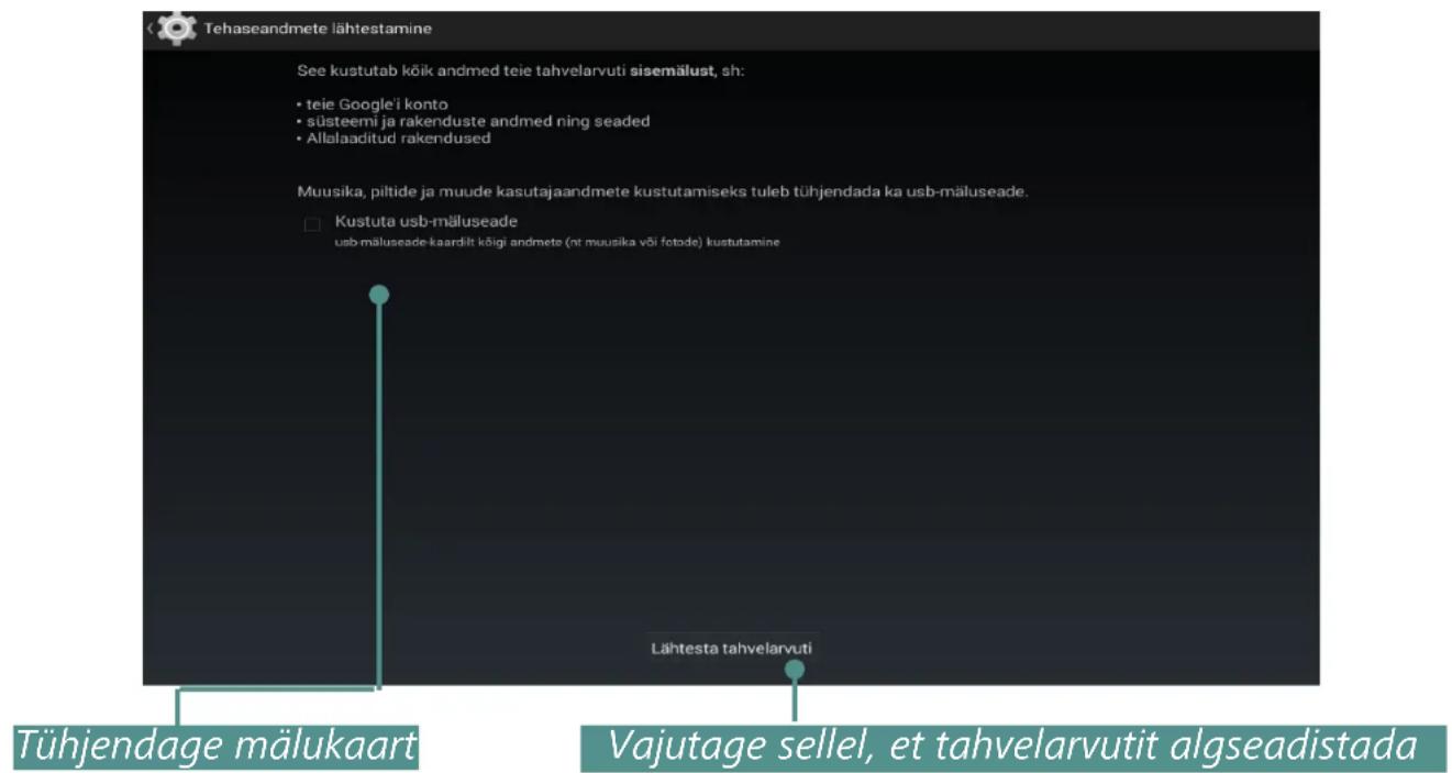 Tühjendage mälukaart Vajutage sellel, et tahvelarvutit algseadistada