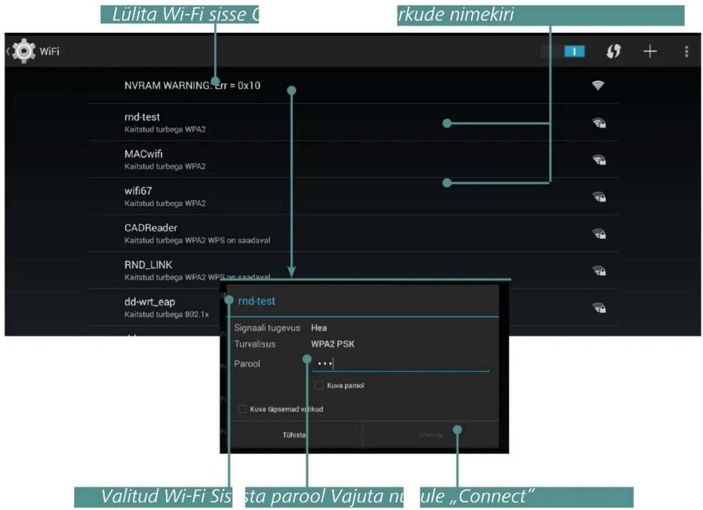 Lülitia Wi-Fi sisse 0 rkude nimekiri NVRAM WARNING: Err = 0x10 rnd-test Kaitstud turbega WPA2 MACwifi Kaitstud turbega WPA2 wifi67 Kaitstud turbega WPA2 CADReader Kaitstud turbega WPA2 WPS on saadaval RND_LINK Kaitstud turbega WPA2 WPS on saadaval dd-wrt_eap Kaitstud turbega 802.1x rnd-test Signaali tugevus Hea Turvalisus WPA2 PSK Parool ... Kuva parool Kuva täpsemad valikud Tühista Valitud Wi-Fi Sissta parool Vajuta nuule „Connect"