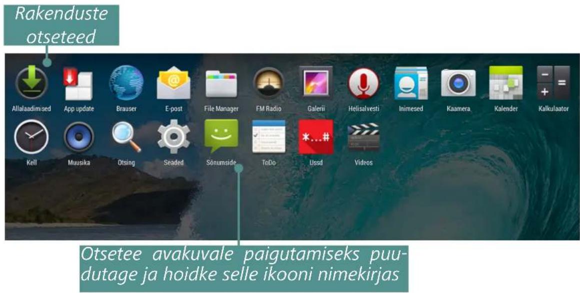Rakenduste otseteed Allalaadimised App update Brauser E-post File Manager FM Radio Galeni Helisalvesti Inimesed Kaamera Kalender Kalkulaator Kell Muusika Otsing Seaded Sõnumside ToDo Ussd Videos Otsetee avakuvale paigutamiseks puudutage ja hoidke selle ikooni nimekirjas