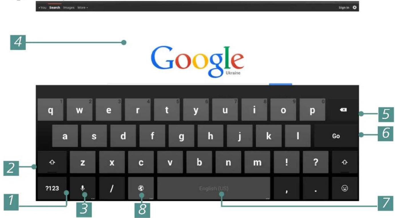 +You Search Images More Sign In Google Ukraine q w e r t y u i o p a s d f g h j k l Go z x c v b n m ! ? ?123 / English (US) , . 1 3 8 7