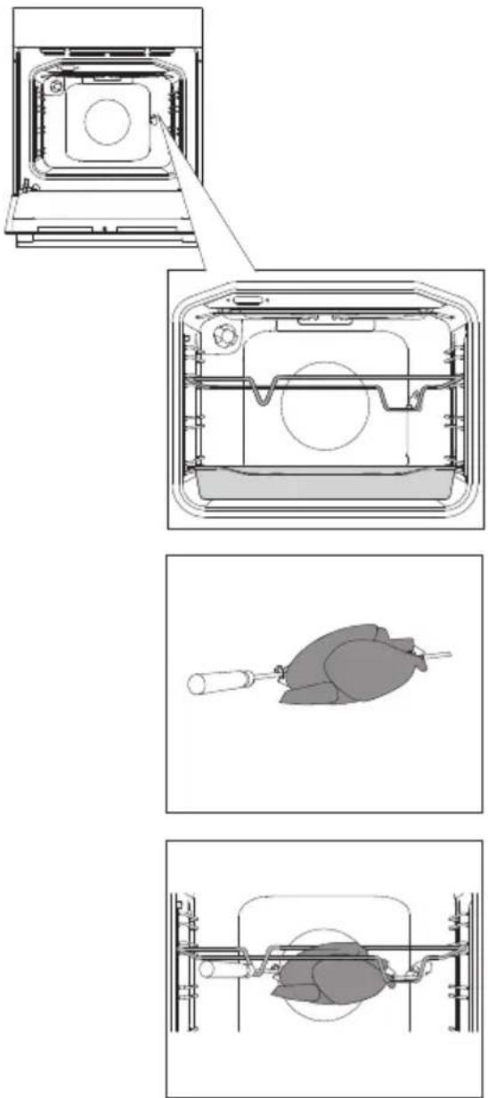 GORENJE BO758A31BG - Lihavardaga küpsetamine (sõltuvalt mudelist) - 1