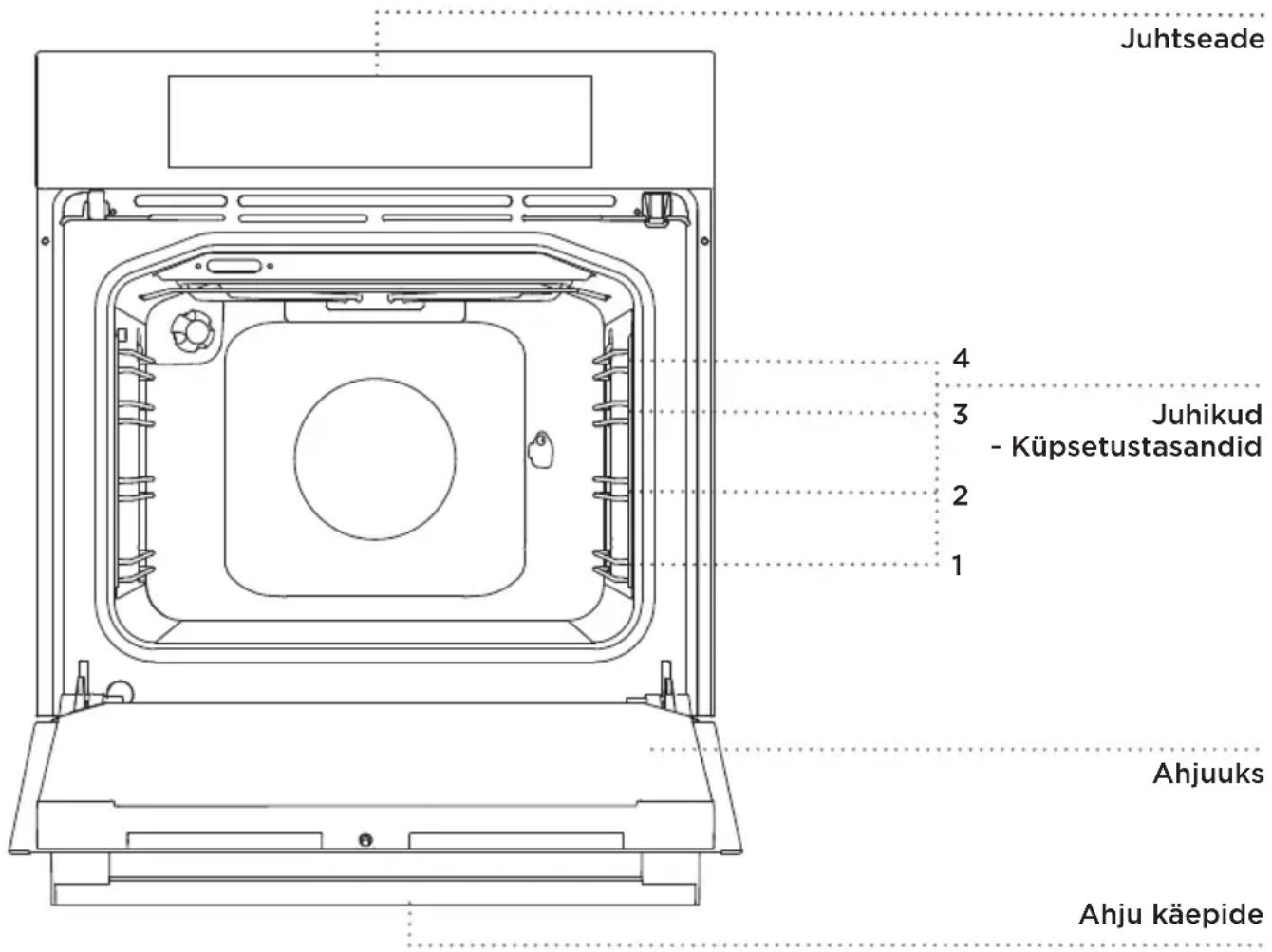 GORENJE BO758A31BG - (AHJU JA SEADME KIRJELDUS - SÖLTUVALT MUDELIST) - 1
