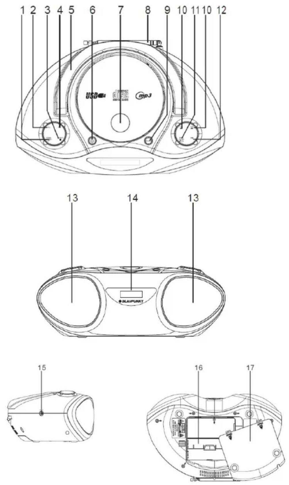 BLAUPUNKT BB4WH - Fontos megjegyzések: - 1
