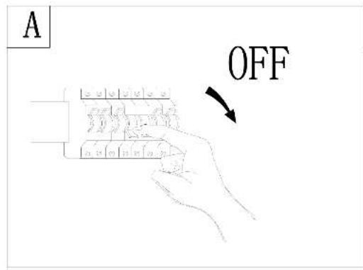 A OFF