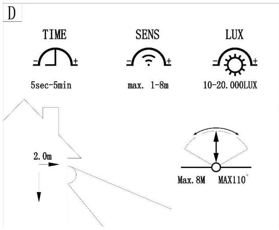 D TIME 5sec-5min SENS max. 1-8m LUX 10-20.000LUX 2.0m Max. 8M MAX110°