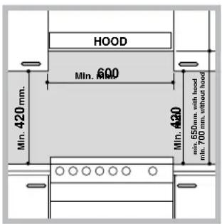 HOOD Min. 420 mm. Min. 600 mm. Min. 420 mm. min. 650 mm, with hood min. 700 mm, without hood