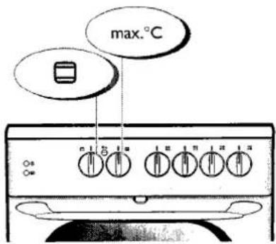 max.°C n 15 20 25 30 35 40