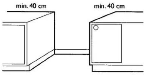 min. 40 cm min. 40 cm