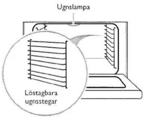 Ugnslampa Löstagbara ugnsstegar