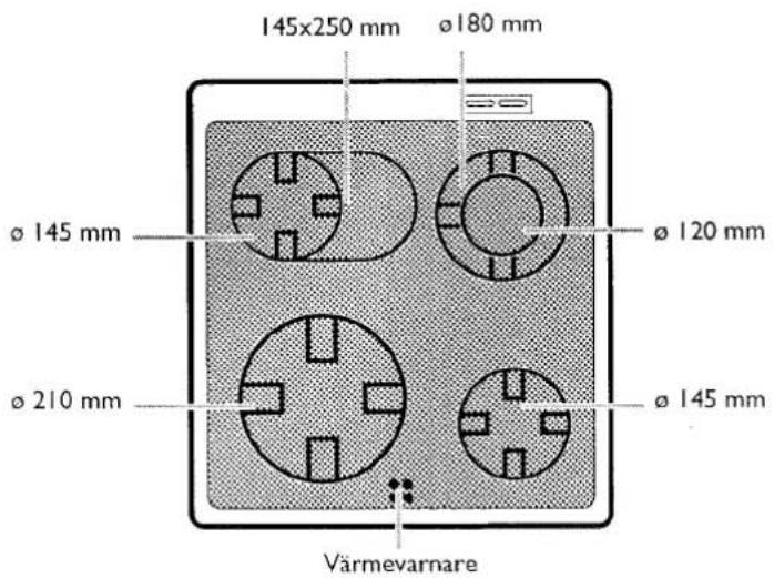 145x250 mm ø 180 mm ø 145 mm ø 120 mm ø 210 mm ø 145 mm Värmevarnare