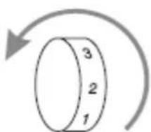 3 2 1