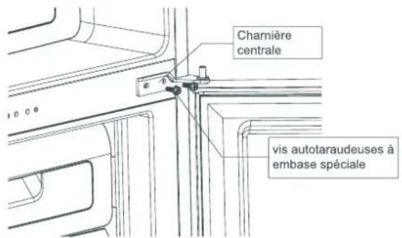 Limit LIDD288S - Inversement de la porte - 8