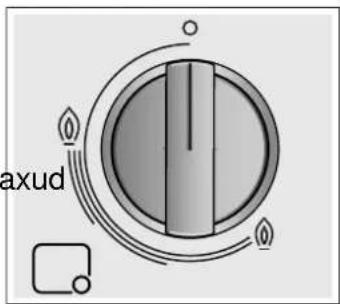 axud