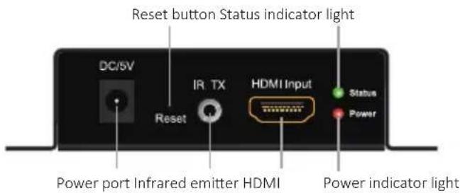 Reset button Status indicator light DC/5V IR TX HDMI Input Status Power Reset Power port Infrared emitter HDMI Power indicator light