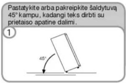 Pastatykite arba pakreipkite šaldytuvą 45° kampu, kadangi teks dirbti su prietaiso apatine dalimi. 1 45°