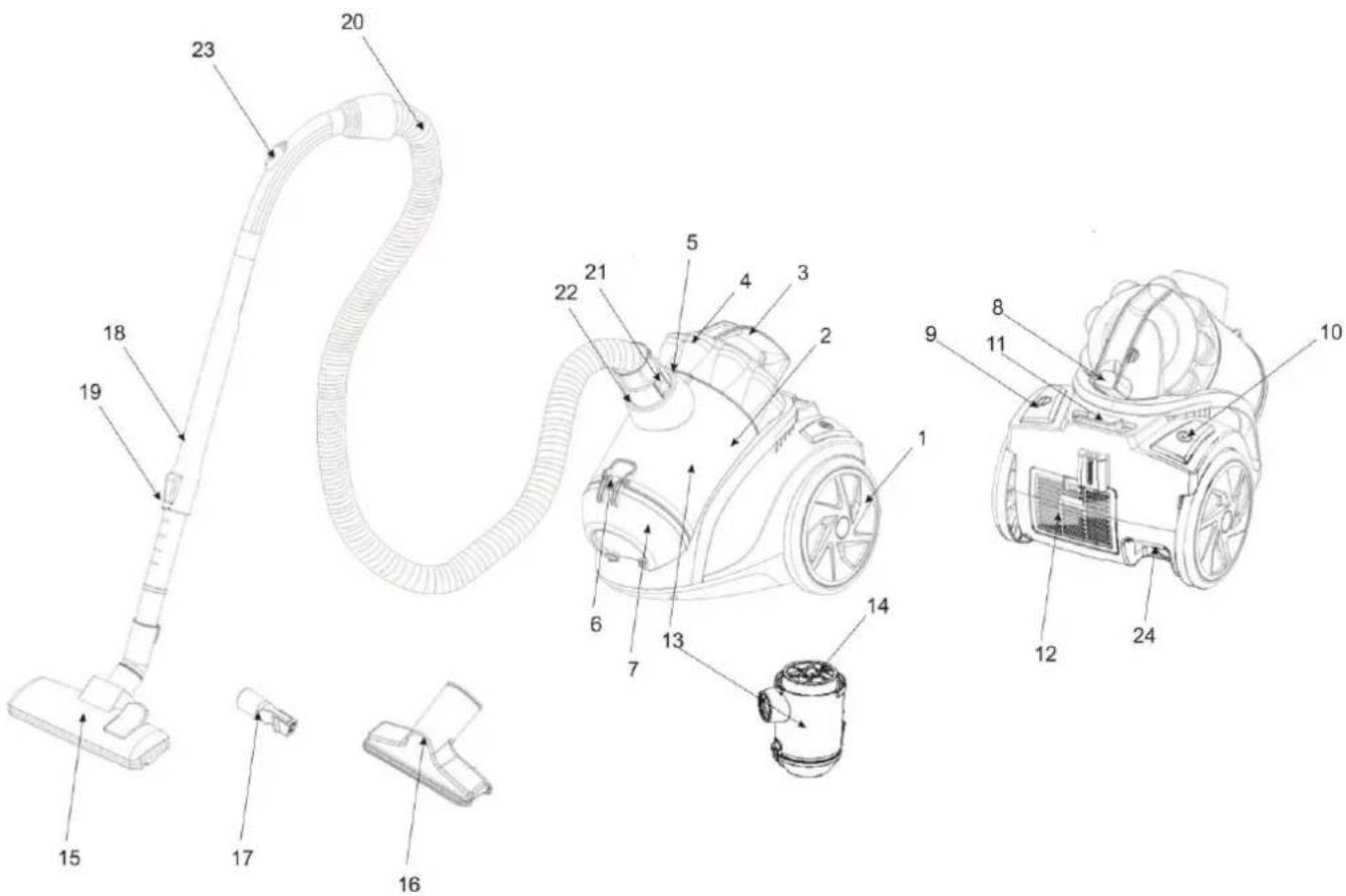 Technical diagram of a vacuum cleaner with numbered parts for identification and assembly reference.