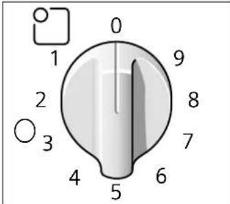 0 1 2 3 4 5 6 7 8 9
