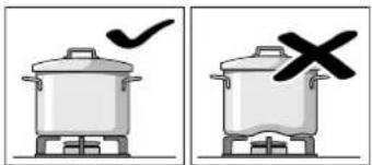 Illustration showing a cooking pot with a checkmark and a cross symbol indicating cooking resistance.