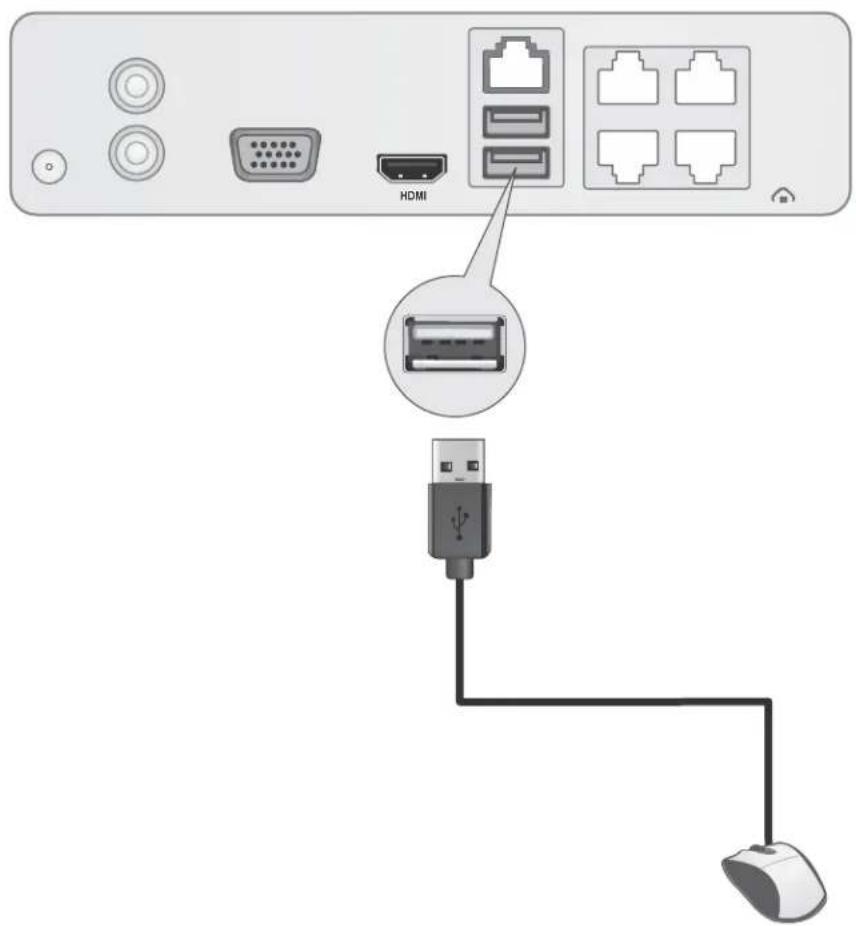 HDMI