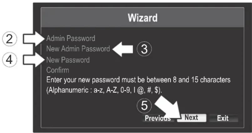 Wizard Admin Password New Admin Password New Password Confirm Enter your new password must be between 8 and 15 characters (Alphanumeric : a-z, A-Z, 0-9, I @, #, $). ② ③ ④ ⑤ Previous Next Exit