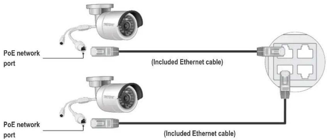 PoE network port (Included Ethernet cable) PoE network port (Included Ethernet cable)