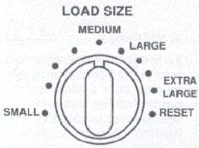 Speed Queen AWM592W - Set WASH/RINSE temperatures. - 2