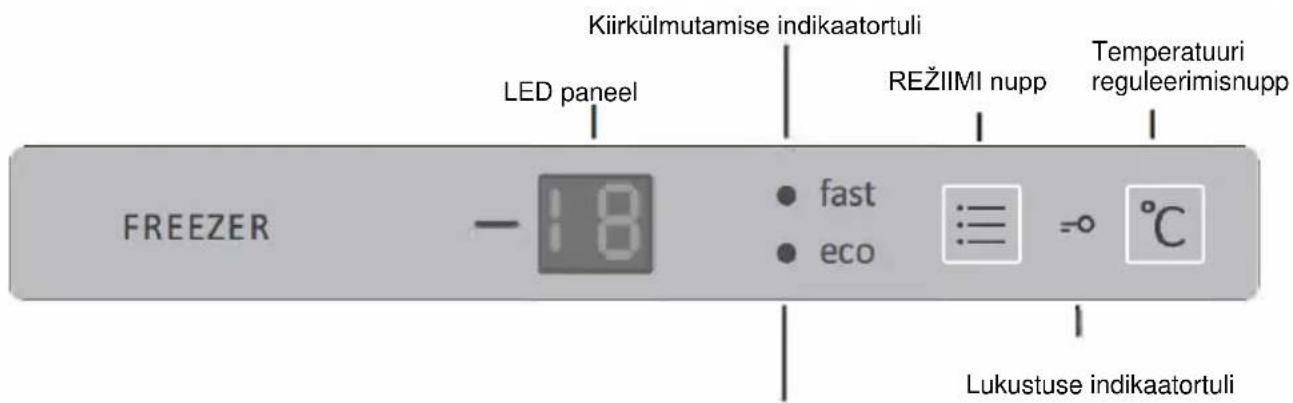 Kiirkülmutamise indikaatortuli LED paneel REŽIIMI nupp Temperatuuri reguleerimisnupp FREEZER -18 fast eco ∞ °C Lukustuse indikaatortuli